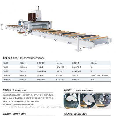CNC CLT Panel Processing Center；CLT Cutting and Milling Equipment；CLT Panel Processing Equipment photo-2