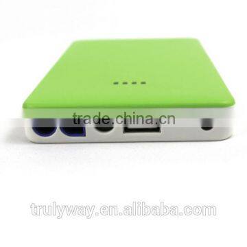 Trulyway TP17 6000mAh emergency car partner