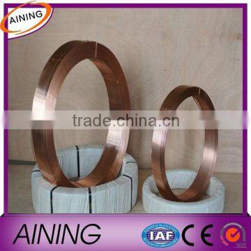 EM12K Submerged Arc Welding Wire Manufacturer