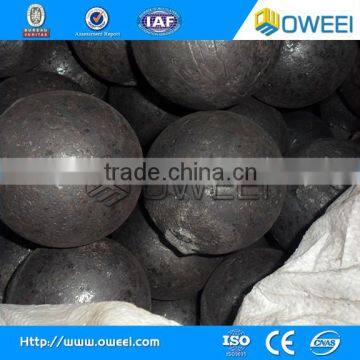 Casting Steel Ball photo-4