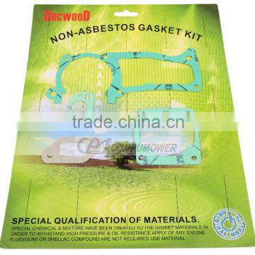 GASKET SET