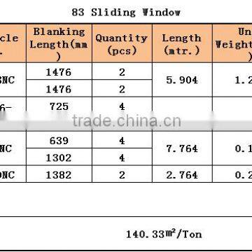 CONCH 83 PVC Window Profiles photo-6