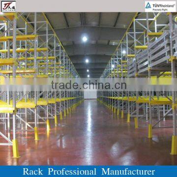 HOT!!!warehouse pallet rack load capacity