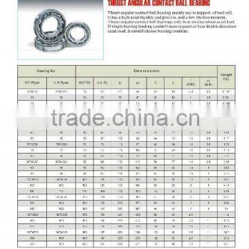 01 THRUST ANGULAR CONTACT BALL BEARING 25TAD20 40TAD20