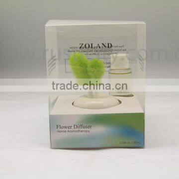 Ceramic Perfume Bottle Aroma Reed Diffuser OEM for Gift Set or Home Decor photo-4