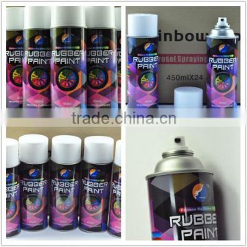 liquid sublimation coatings