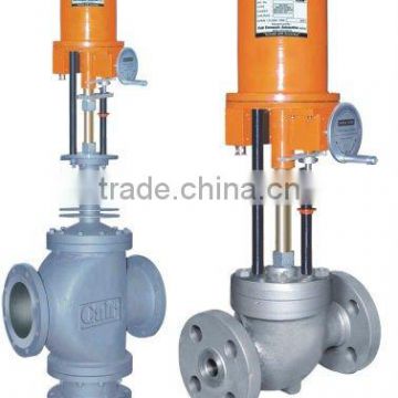 Liner Actuator Operated Modulating Control Valve