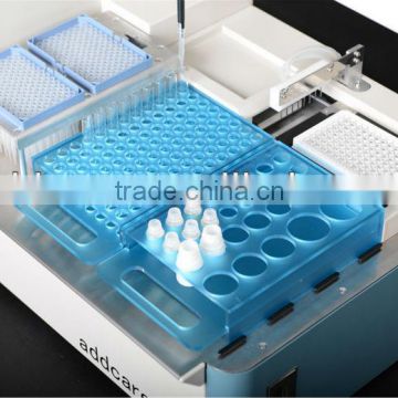 elisa machine sample preparation