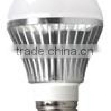 LED Bulbs 20W (A)