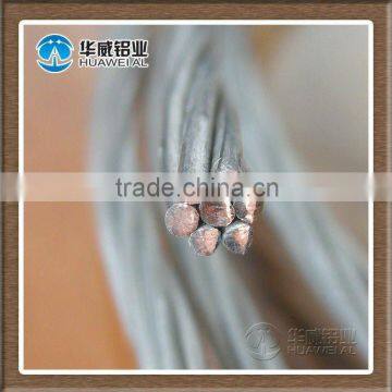 Tinned copper grounding wire