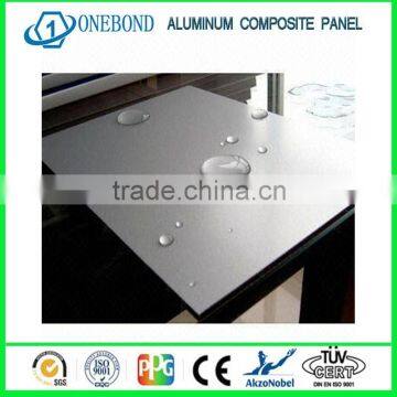 Nano High quality Aluminum composite panel