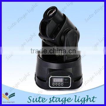 15W mini led spot lighting in china market