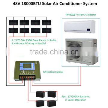 48V 18000BTU DC Solar Air Conditioner