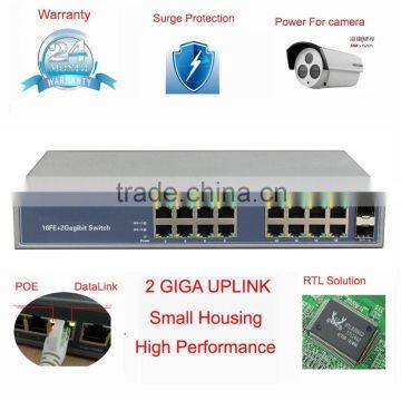 Hot selling 16 Port PoE Switch16 FE POE port with 2 giga SFP fiber uplink port