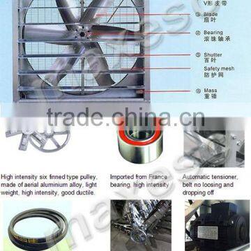 High Power Stainless Steel Ventilation Fan for Greenhouse photo-3