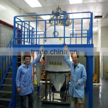 3D print powder gas atomiser equipment with favorable price