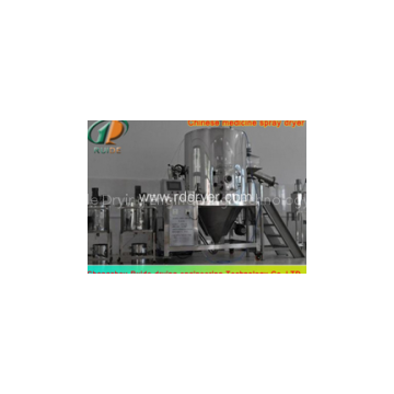 Granulating Equipment