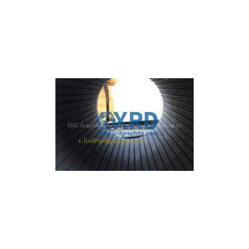 Vacuum Furnace Graphite photo-3