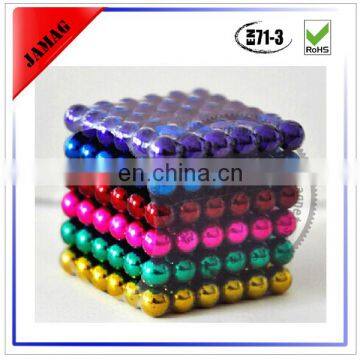 5mm Neodymium Magnets Balls Price photo-2