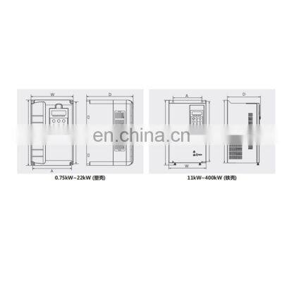 Fine Structure Easy Operation Feature-rich High Performance Frequency Converter photo-3