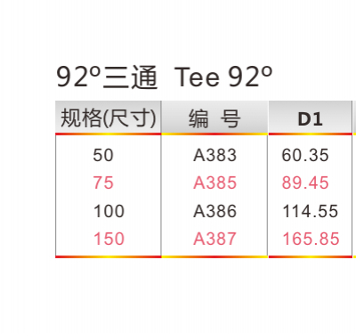 Anchor brand UPVC Japanese standard industrial drainage 92° tee