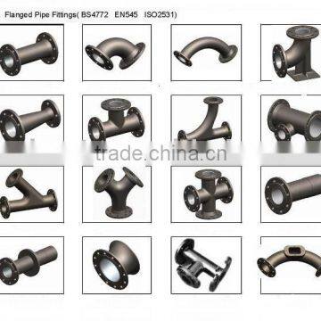 Pipe Fittings