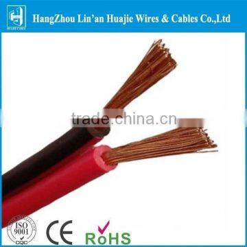 Transparent PVC Speaker Cables and Wires