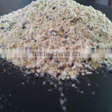 low cement refractory castable used in furnace