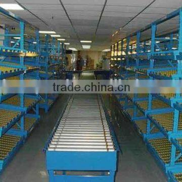 China warehouse automatic cold steel structure pipe gravity flow rack