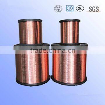 Al-Mg 5154 alloy CCAM-copper wire,electroplating,coating 0.12mm