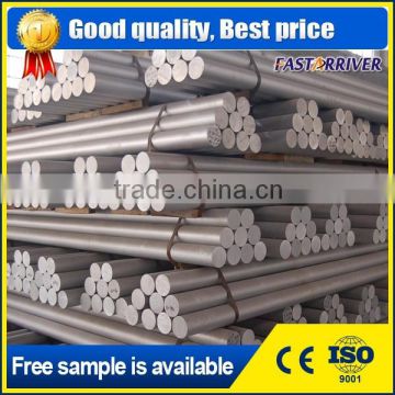 the price of aluminum alloy bar for window and door