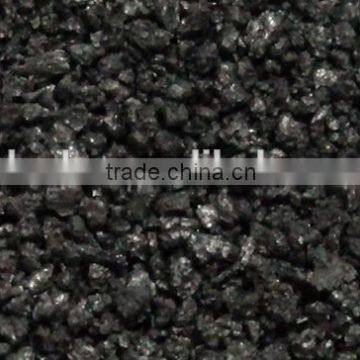 Calcium Petroleum Coke / CPC for Carbon Additive using