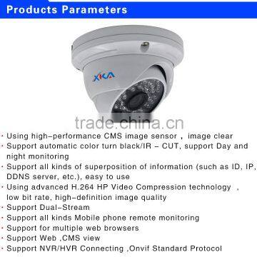 Shenzhen Indoor cheap ip security camera