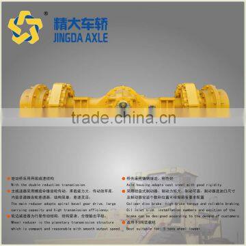 Hot Sale Good Quality OEM Axles Manufacturer for Xcmg Xgma Shantui Lonking Loader Axle Roller Axle photo-3