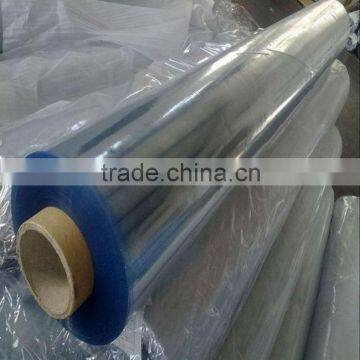 Nantong Manufacturer Hot Sale PVC Sheet Rolls for Packaging photo-2