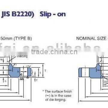 High Pressure Rating Flange