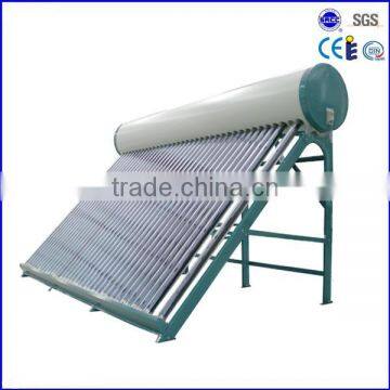 how does solar water heater work