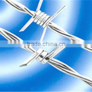 barbed wire price per ton(an ping manufacture)