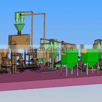 Two-Layer Grain Screening Machine, Corn Screener for Sale photo-6