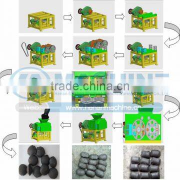 Charcoal Powder Briquetting Machine photo-2