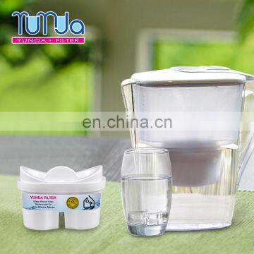 NSF42 Certified Replacement Water Pitcher Filter