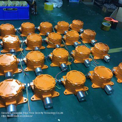 Industrial Combustible Gas Lekage Detector photo-5