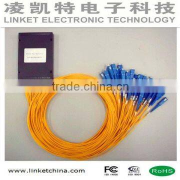32 Ports Passive Splitter Optical Breakers photo-2
