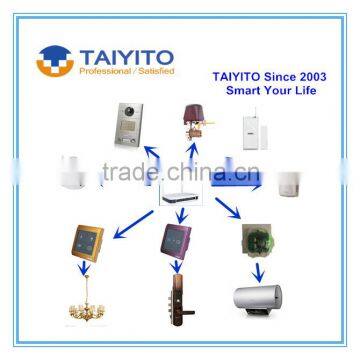 TYT 2015 Home Automation Easy Setup Switch Smart Switch photo-4