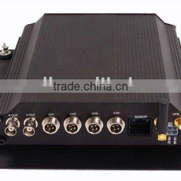 3G and GPS functions Mobile DVR