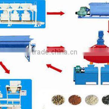 No Drying Extrusion Compound Fertilizer Equipment photo-2