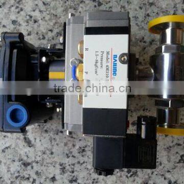 china manufacturer commonly used ball valve