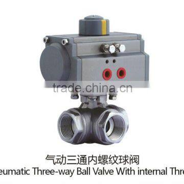 pneumatic ball valve with actuator