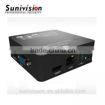 SUNIVISION Factory P2p Cctv Onvif 4ch Mini Nvr photo-4