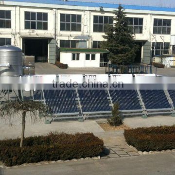 china patented all glass three target magnetron sputtering evacuated tubes pressured solar water collector